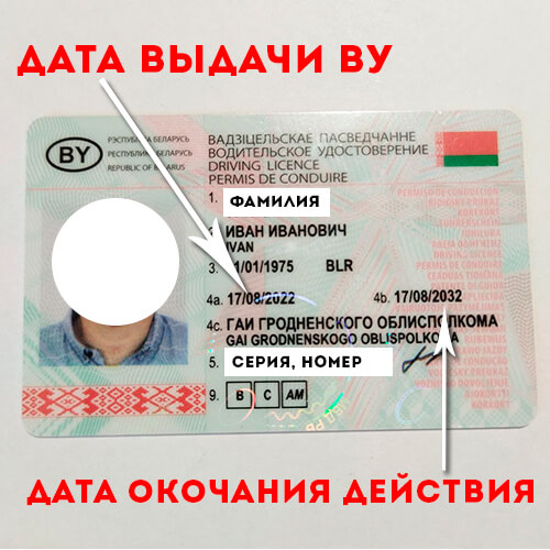 Дата выдачи, дата окончания срока действия водительского удостоверения в Беларуси