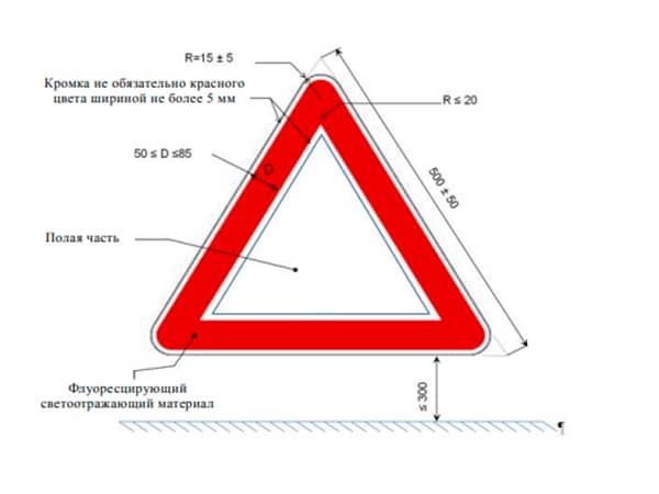 форма и размеры предупреждающего треугольника типа 2 и его упора