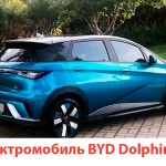 Электромобиль BYD DOLPHIN 2021