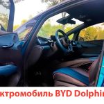 Электромобиль BYD DOLPHIN 2021
