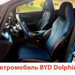Электромобиль BYD DOLPHIN 2021