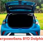 Электромобиль BYD DOLPHIN 2021